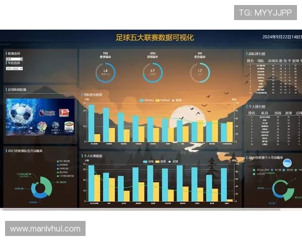 利用VLOOKUP函数轻松获取足球明星排名与数据分析技巧 利用VLOOKUP函数轻松获取足球明星排名与数据分析技巧